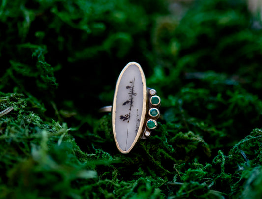 Green Glamour: Unique Alternatives to Emerald for May Birthstone