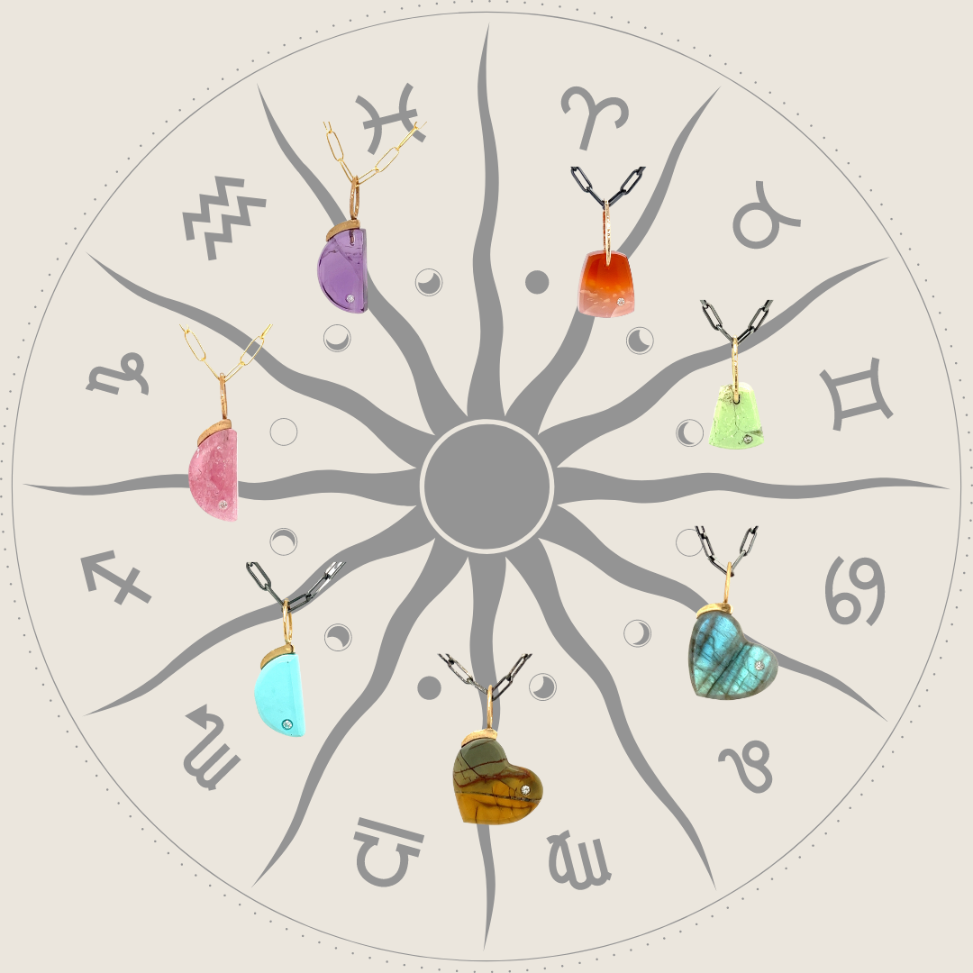 Alternative Birthstones for your Zodiac Sign